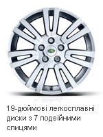 Функціональність та специфікації