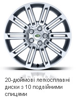 Функціональність та специфікації